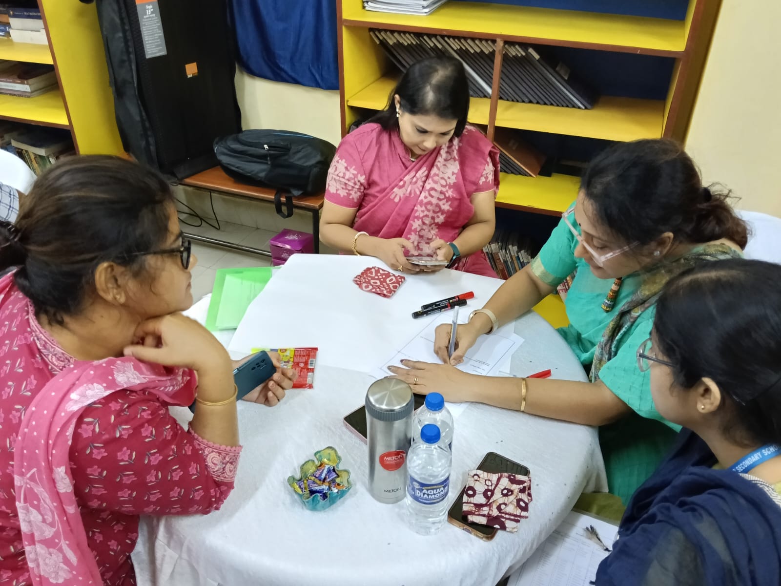 Capacity Building Programme